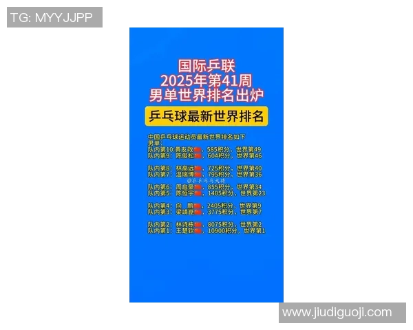 乒乓球技术实力权威发布全新榜单揭晓顶尖选手一览