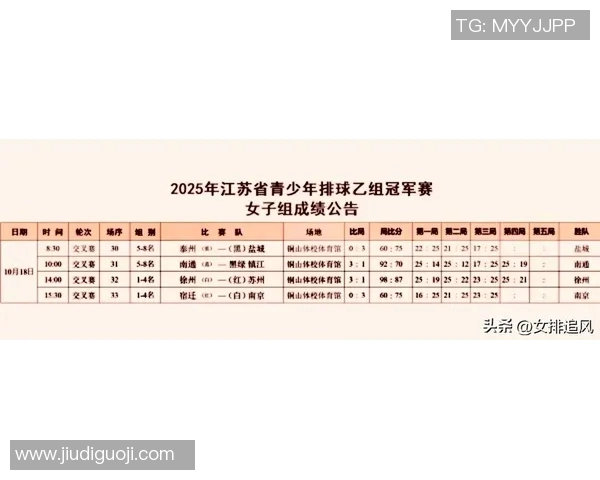 南京排球队在全国排球力量排行榜中荣获第七名展现出强劲实力与潜力